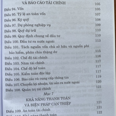 Luật Kinh Doanh Bảo Hiểm 