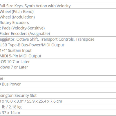 Novation Launchkey 37 MK3 - Midi Controller Chơi Nhạc Điện Tử 37 Phím - Hàng chính hãng