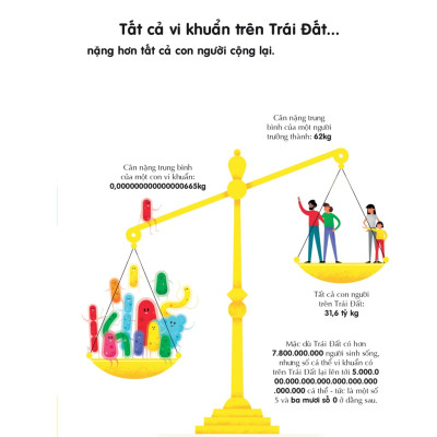 Sách - 100 Bí Ẩn Đáng Kinh Ngạc Về Trái Đất