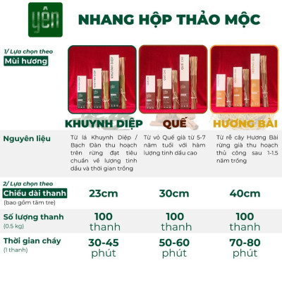 Nhang Hương Bài Sạch Hộp 100 Thanh Loại 23-30-40cm Hộp 100 Thanh Yên 100 % Tự Nhiên Thờ Cúng