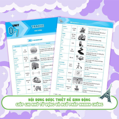 Sách - Luyện Chuyên Sâu Ngữ Pháp Và Bài Tập Tiếng Anh Lớp 7 - Tập 2 - Megabook