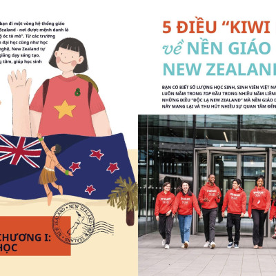 Đến New Zealand Đón Bình Minh Mới - Tặng Kèm Sticket + Huy Hiệu Xinh Yêu