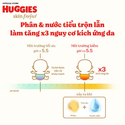 [Tặng thêm miếng] Thùng 3 gói Tã dán sơ sinh Huggies Tràm Trà NB70/S54/S80