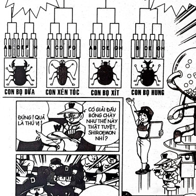 Doraemon Bóng Chày - Truyền Kì Về Bóng Chày Siêu Cấp - Tập 6 (Tái Bản 2023)