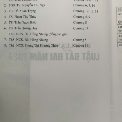 Bình luận khoa học Luật Đất đai năm 2024