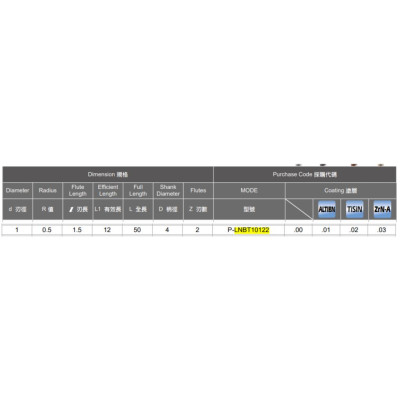 Dao phay cầu cổ dài Speed Tiger P-LNBT 10122T
