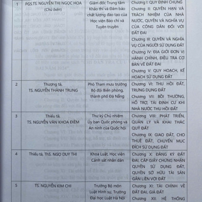 Chỉ Dẫn Tra Cứu Và Áp Dụng Luật Đất Đai Năm 2024