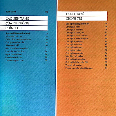 How Politics Works - Hiểu Hết Về Chính Trị