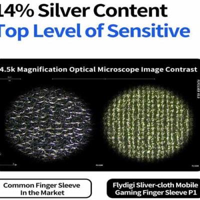 Găng tay chơi game Flydigi Sleeve P1 - Hàng nhập khẩu