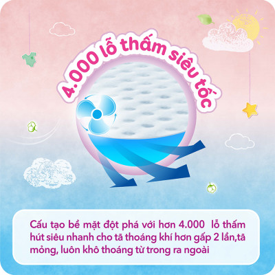 Tã Dán Bobby Sơ Sinh Siêu Thấm S80 (80 Miếng)