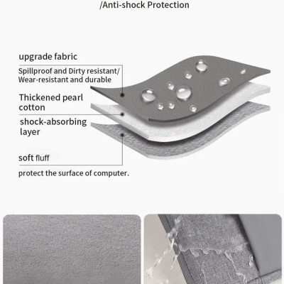 Bao đựng máy tính xách tay Wiwu Minimalist Laptop Sleeve cho macbook, laptop bảo vệ chống sốc - Hàng chính hãng