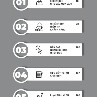 4 Quy Tắc Vàng Trong Copywriting _AZ