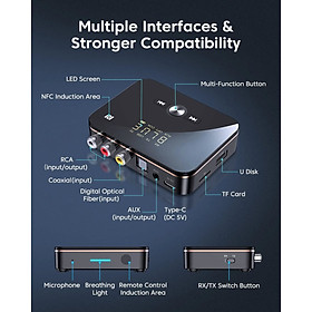 ROGTZ - Bộ Thu Phát Bluetooth Đa Năng M8 NFC, Chip AC6951C, Bluetooth 5.0, Màn Hình LED, Pin Lithium-ion 3.7V/500mAh, 8h, Phạm vi truyền 10m, Kết nối  AUX 3.5mm/RCA kép/Coaxial/Optical, Màn LCD, Hỗ Trợ Nhiều Giao Diện - Hàng Chính Hãng