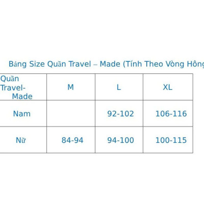 Combo Bao Quần Lót Miễn Giặt Tiện Lợi TRAVEL-MATE Nữ, 5 Cái/Bao Size M: Vòng mông: 84 - 94 cm