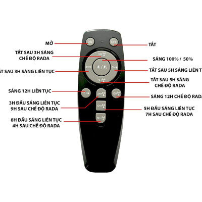 Đèn đường liền thể 240W