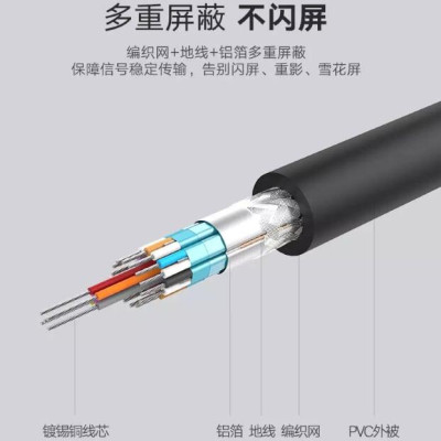 Ugreen UG11607DV101TK 3M màu Đen Cáp tín hiệu DVI 24 + 1 - HÀNG CHÍNH HÃNG