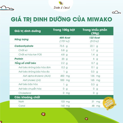 Sữa Hữu Cơ Miwako Nhập Khẩu Malaysia Hộp 700g Vị Gạo, Sữa Hạt Dinh Dưỡng Cho Bé Biếng Ăn Tiêu Hóa Kém Thấp Còi