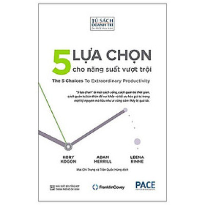 5 Lựa Chọn Cho Năng Suất Vượt Trội