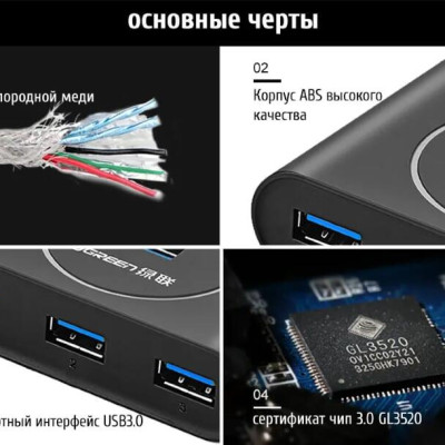 Ugreen UG20290CR113TK 50CM màu Đen Bộ chia HUB USB 3.0 sang 4 USB 3.0 hỗ trợ nguồn 5V - HÀNG CHÍNH HÃNG