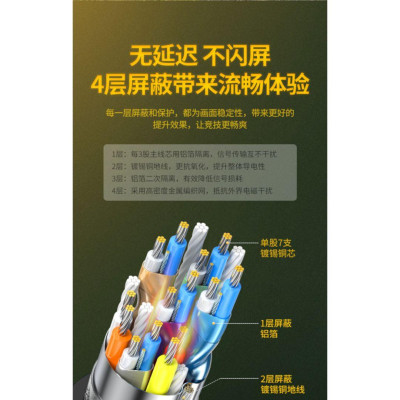 Ugreen UG80394DP114TK 5m 8K 60hz 1.4 màu đen cáp dp ra DP displayport hợp kim bọc lưới chống nhiễu - HÀNG CHÍNH HÃNG