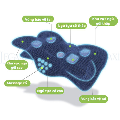 Gối Công Thái Học Bằng Cao Su Non, Giúp Ngủ Nhanh, Ngủ Sâu, Giảm Đau Mỏi Cổ Vai Gáy, Chống Ngủ Ngáy