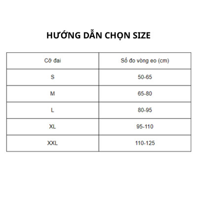 Đai Lưng Cột Sống Orbe Olumba Hỗ Trợ Người Thoát Vị, Thoái Hóa Cột Sống, Đau Lưng