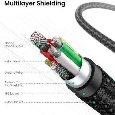 Ugreen UG70415US313TK 2M màu đen cáp USB type C bẻ góc phải 90 độ ra usb A chống nhiễu - HÀNG CHÍNH HÃNG