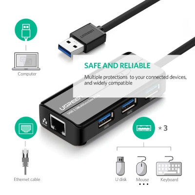 Ugreen UG2026520265TK 28CM màu Đen HUB chuyển đổi USB 3.0 Sang 3 USB 3.0 + LAN cao cấp hỗ trợ tốc độ 1 Gbps - HÀNG CHÍNH HÃNG