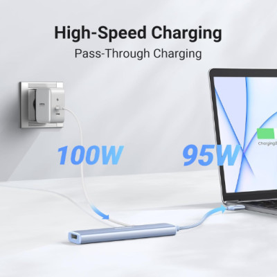 Hub chuyển USB-C sang HDMI +  PD 100W + 3 x USB 3.0  Ugreen 35581 - Hàng chính hãng
