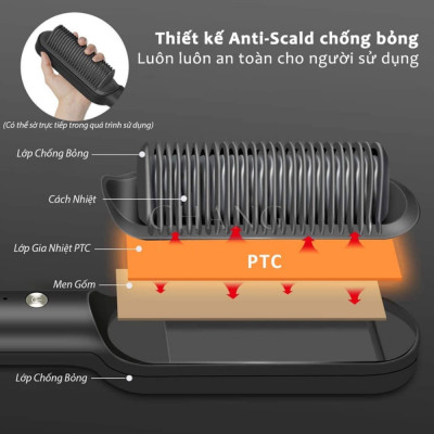 Lược Điện Chải Tóc Tạo Kiểu Chuyên Nghiệp Kiêm Máy Uốn Duỗi Ép Tóc Tạo Kiểu Nhanh Chóng - HÀNG CHÍNH HÃNG MINIIN