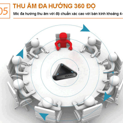 Loa Hội Nghị Trực Tuyến MST A1, Tích Hợp Loa Micro Đàm Thoại Trực Tiếp Đa Hướng ( hàng nhập khẩu)