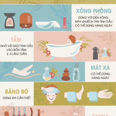 Tinh Dầu Sả Hoa Hồng Kobi Palmarosa Essential Oil Dùng Xông Phòng, Giúp Tăng Hưng Phấn, Thanh Lọc Không Khí Hiệu Quả