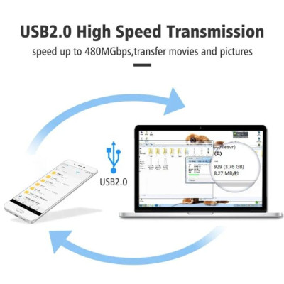 Ugreen UG30702US154TK 13CM Màu TRắng Dây USB Type-C sang USB 3.0 - HÀNG CHÍNH HÃNG