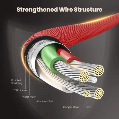 Ugreen UG60186US294TK 1m 60W Cáp usb 2 đầu type c bọc nhôm chống nhiễu mạ nickel - HÀNG CHÍNH HÃNG