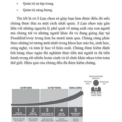 5 Lựa Chọn Cho Năng Suất Vượt Trội