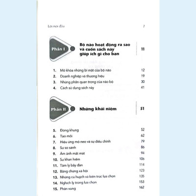 Sách - Những Điều Khách Hàng Muốn Nhưng Không Thể Nói Với Bạn - Văn Lang