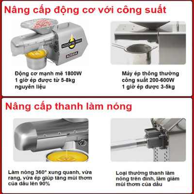 Máy ép dầu thực vật Nóng và Lạnh. Thương hiệu Anh Quốc AOSIDA cao cấp WF-J168 - Hàng chính hãng