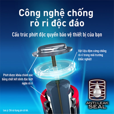 Hộp Pin kiềm Panasonic Alkaline AA LR6T/2B-V (24 viên) - Hàng chính hãng