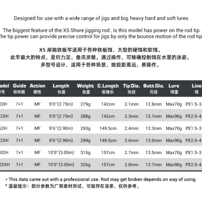 cần câu Noeby Xs chính hãng