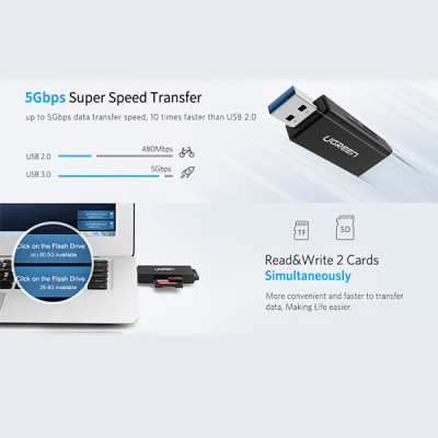 Đầu Đọc Thẻ Nhớ SD/TF USB 3.0 chính hãng Ugreen 40752