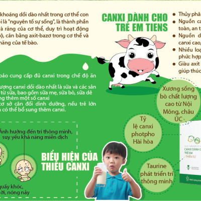 TPBVSK Canxi dành cho trẻ em - Thiên Sư