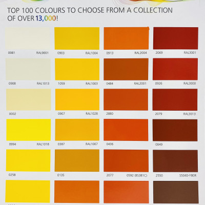 Sơn Epoxy Jotun Futura Classic base 5 màu Yellow 0907 (Vàng) 5L/bộ