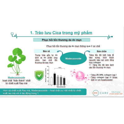 Kem Dưỡng Ẩm, Ngừa Mụn, Giảm Mụn Và Phục Hồi Tổn Thương Do Mụn Cica Method 100g