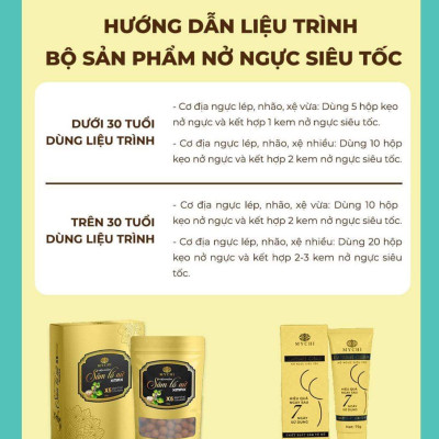 Liệu trình 3h Kẹo mầm sâm tố nữ Xmax Mychi  và Kem nở ngực Mychi Massage Cream