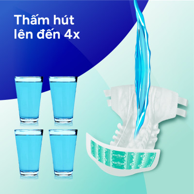 Tã dán người lớn CONFIDENCE CLASSIC DAY size M/L gói 15 miếng