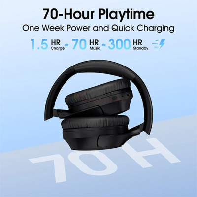 Tai nghe chụp tai Bluetooth QCY H2 Pro BH23H2B - Hàng chính hãng