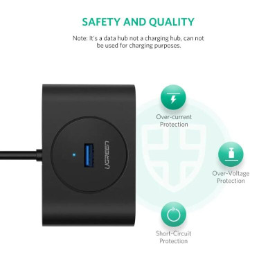 Ugreen UG20290CR113TK 50CM màu Đen Bộ chia HUB USB 3.0 sang 4 USB 3.0 hỗ trợ nguồn 5V - HÀNG CHÍNH HÃNG