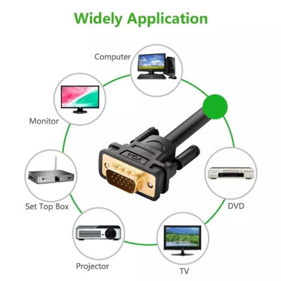 Ugreen UG11642VG101TK 12M màu Đen Cáp tín hiệu 2 đầu VGA - HÀNG CHÍNH HÃNG