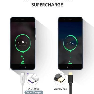 Ugreen UG40887US253TK 0.5M 5A màu Trắng Dây USB sang USB Type-C vỏ ABS - HÀNG CHÍNH HÃNG