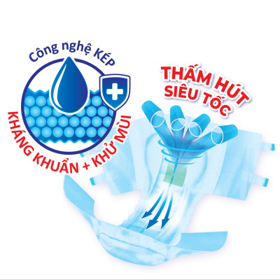 [Mẫu mới] Combo 2 Tã dán người lớn SunMate XA2 mới size L-18+2 miếng